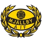 Mjällby AIF crest