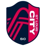 St. Louis City SC crest