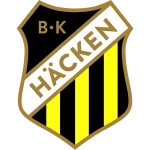 BK Häcken FF crest