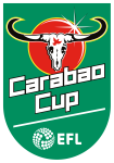 EFL Cup 2023-2024