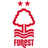Nottingham Forest